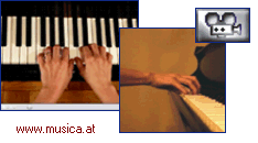 eMedia Klavier- und Keyboard Einstieg Videos